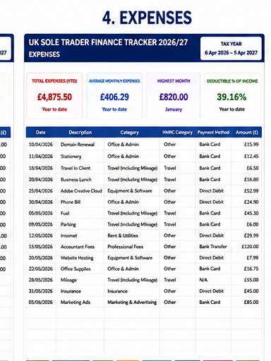 UK Sole Trader Finance Tracker 2026-2027