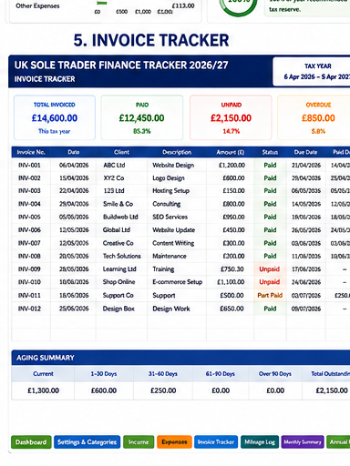 UK Sole Trader Finance Tracker 2026-2027
