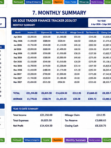 UK Sole Trader Finance Tracker 2026-2027