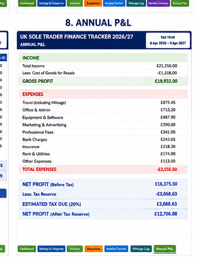 UK Sole Trader Finance Tracker 2026-2027