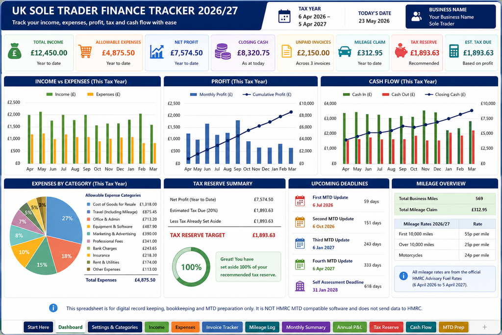 UK Sole Trader Finance Tracker 2026-2027