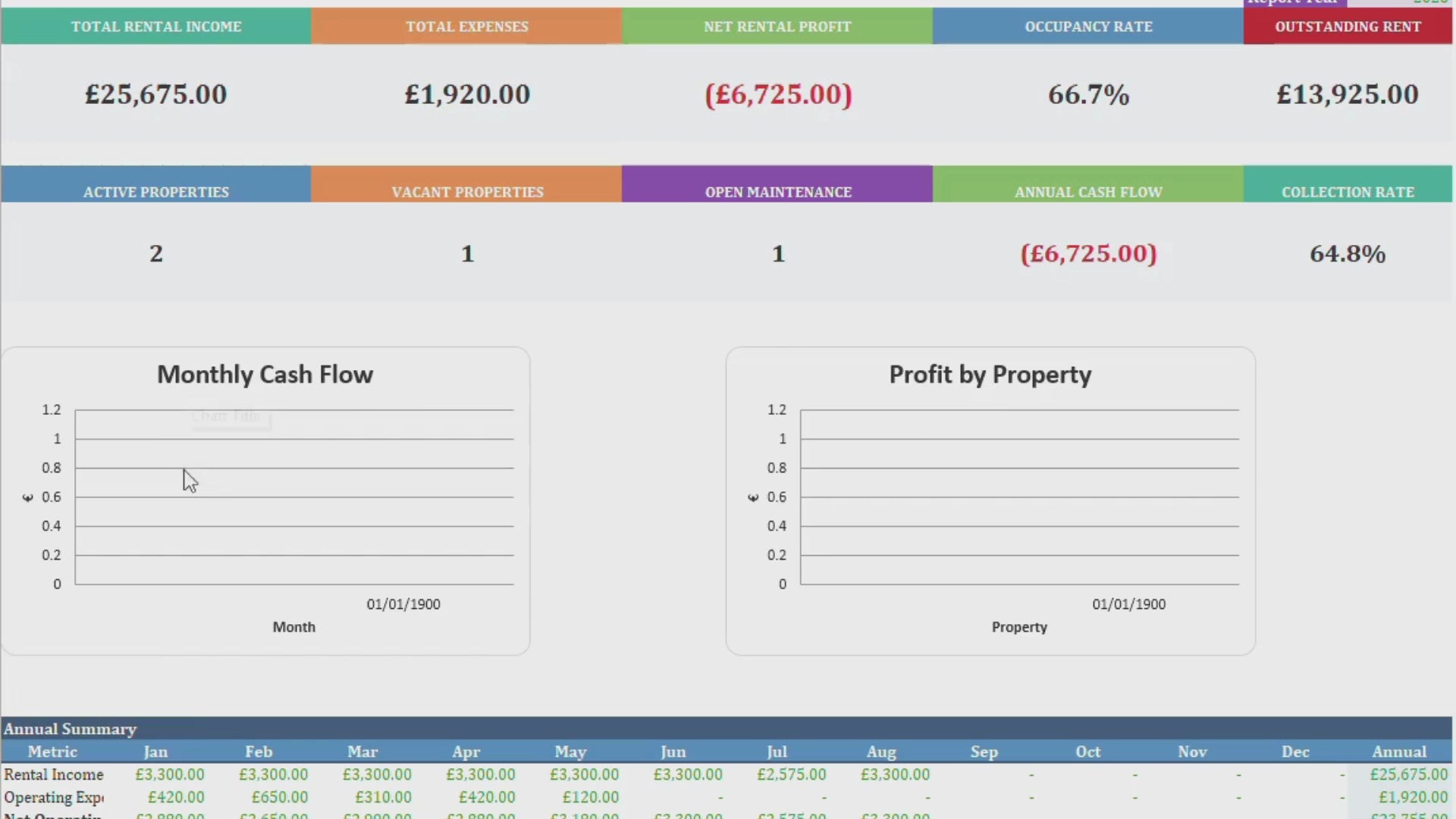 Rental Property Tracker
